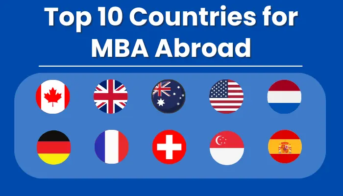 Top 10 Countries for MBA