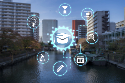 International MBA Programs