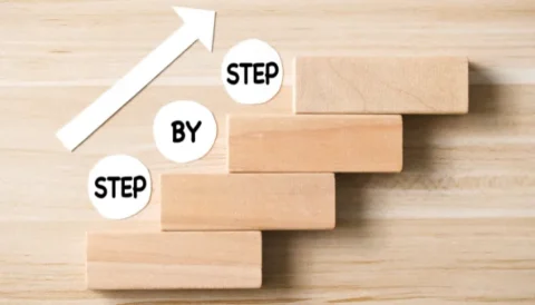 steps for MBA Admission Abroad