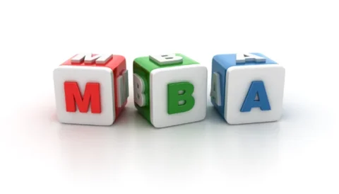 how to apply for MBA Abroad?